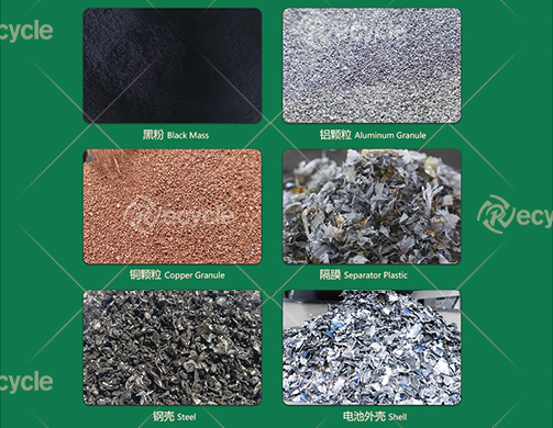 瑞賽克鋰電池?zé)峤馓幚碓O(shè)備，提高鋰電池回收價(jià)值